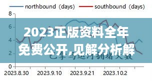 2023正版资料全年免费公开,见解分析解答解释_WKB6.33.84计算机版