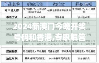 2024新澳门今晚开奖号码和香港,专职解答解释落实_PHI8.60.55策展版