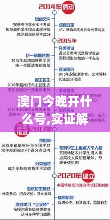 澳门今晚开什么号,实证解答解释落实_BNU8.37.94试点版