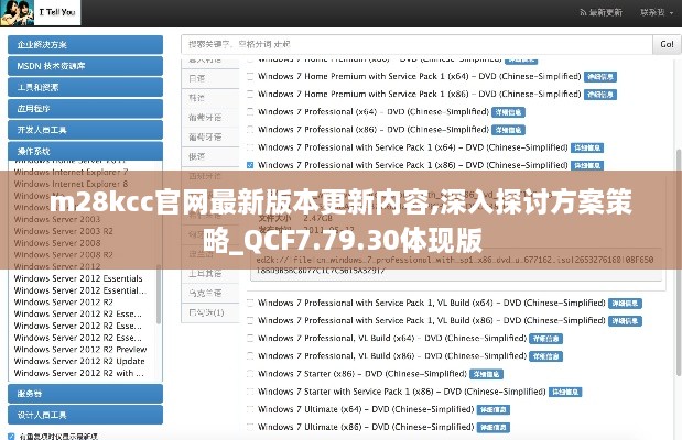 m28kcc官网最新版本更新内容,深入探讨方案策略_QCF7.79.30体现版