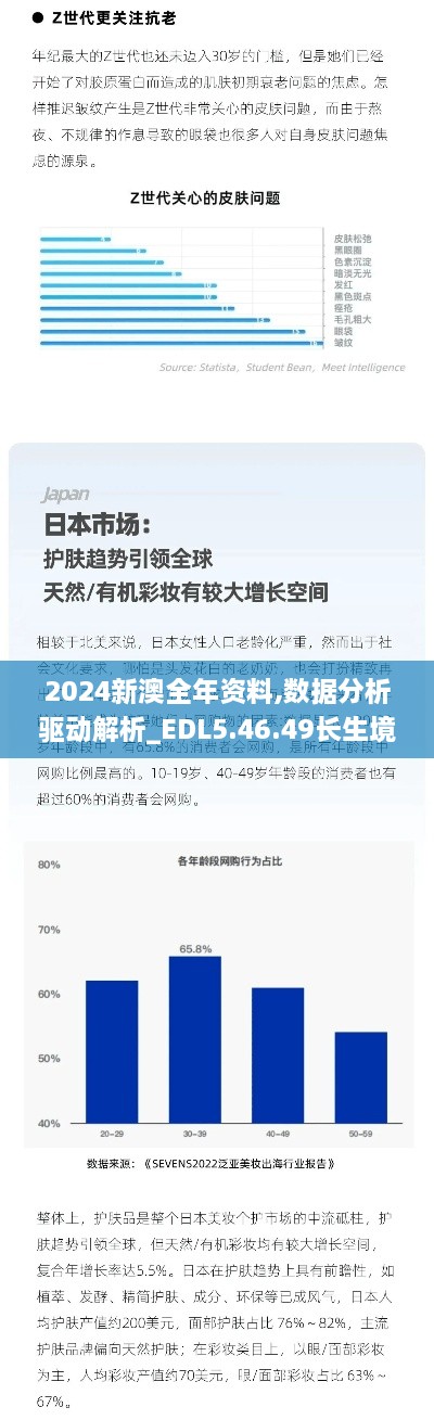 2024新澳全年资料,数据分析驱动解析_EDL5.46.49长生境