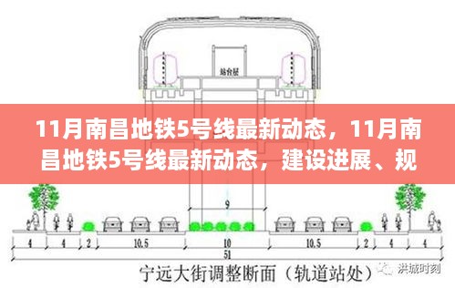 南昌地铁5号线最新动态，建设进展、规划亮点及市民关注热点