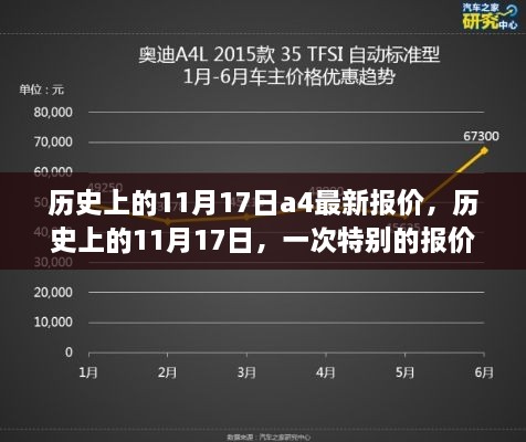 历史上的11月17日，特殊报价日与温馨回忆，A4最新报价发布