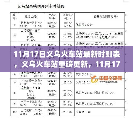 义乌火车站最新时刻表解析，11月17日出行规划与指南