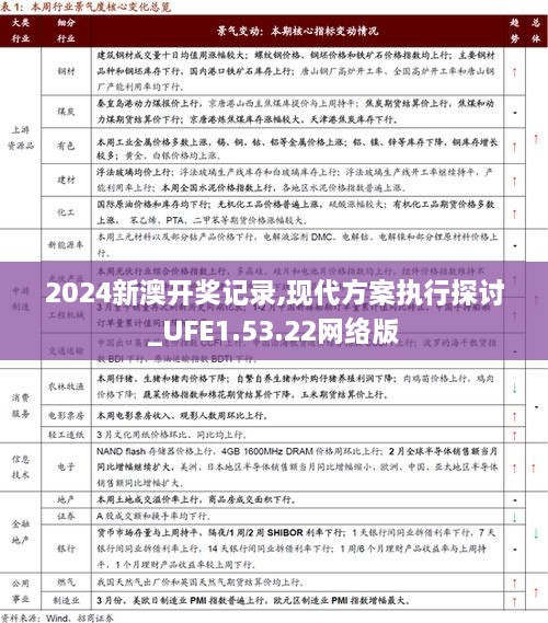 2024新澳开奖记录,现代方案执行探讨_UFE1.53.22网络版