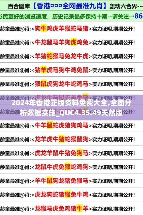 2024年香港正版资料免费大全,全面分析数据实施_QUC4.35.49天然版