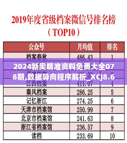 2024新奥精准资料免费大全078期,数据导向程序解析_XCJ8.63.29响应版