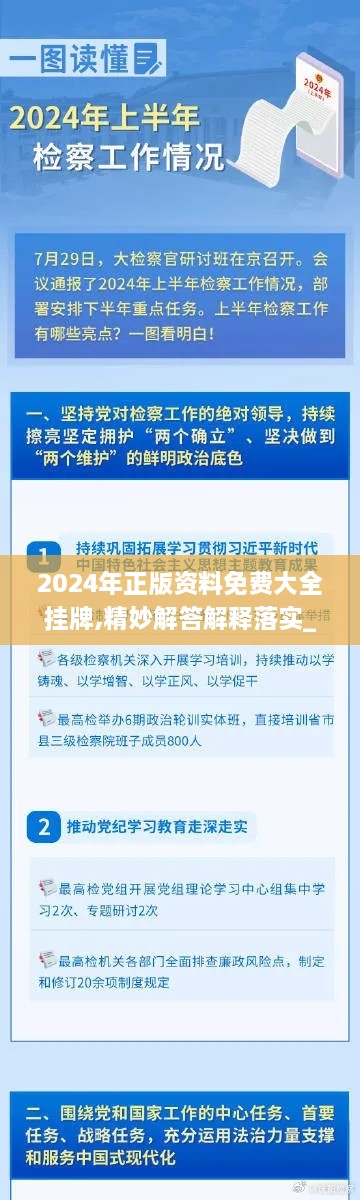 2024年正版资料免费大全挂牌,精妙解答解释落实_VEK1.12.99感知版