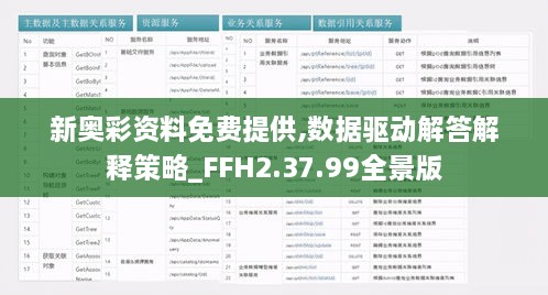 新奥彩资料免费提供,数据驱动解答解释策略_FFH2.37.99全景版