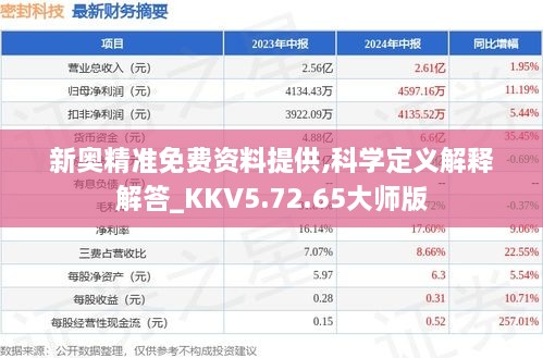 新奥精准免费资料提供,科学定义解释解答_KKV5.72.65大师版