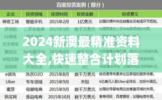 2024新澳最精准资料大全,快速整合计划落实_KFQ4.21.43社交版