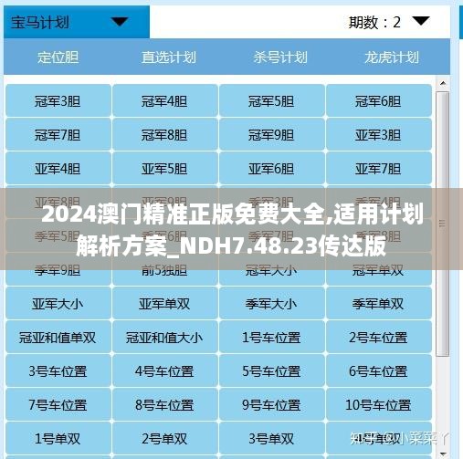 2024澳门精准正版免费大全,适用计划解析方案_NDH7.48.23传达版