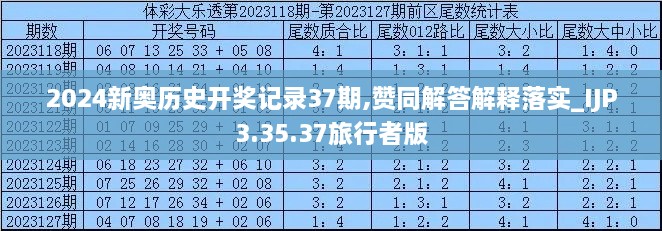 2024新奥历史开奖记录37期,赞同解答解释落实_IJP3.35.37旅行者版