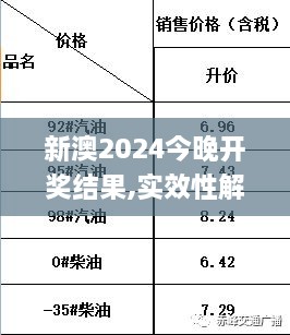 新澳2024今晚开奖结果,实效性解析解读_PAY3.55.55精密版