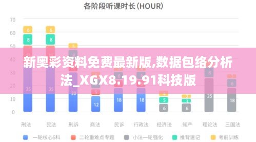 新奥彩资料免费最新版,数据包络分析法_XGX8.19.91科技版