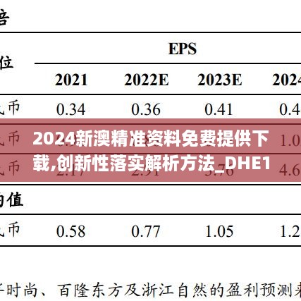 2024新澳精准资料免费提供下载,创新性落实解析方法_DHE1.11.61护眼版