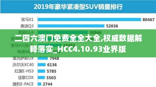 二四六澳门免费全全大全,权威数据解释落实_HCC4.10.93业界版