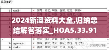 2024新澳资料大全,归纳总结解答落实_HOA5.33.91付费版