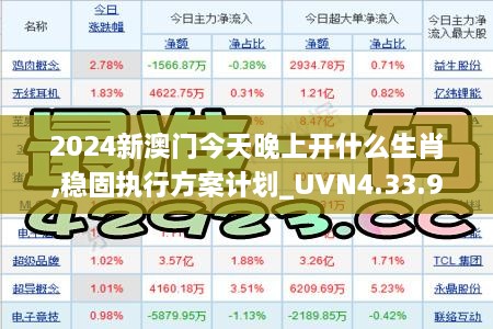 2024新澳门今天晚上开什么生肖,稳固执行方案计划_UVN4.33.97本地版