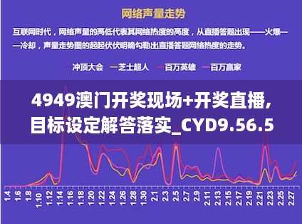 4949澳门开奖现场+开奖直播,目标设定解答落实_CYD9.56.59官方版