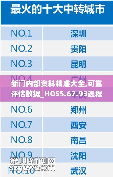 新门内部资料精准大全,可靠评估数据_HOS5.67.93远程版