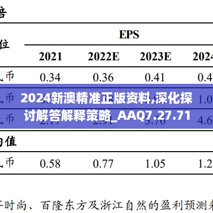 2024新澳精准正版资料,深化探讨解答解释策略_AAQ7.27.71拍照版