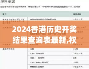 2024香港历史开奖结果查询表最新,权威策略分析解答解释_HGE7.46.60量身定制版