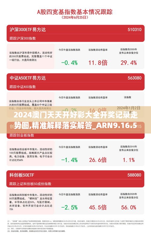 2024澳门天天开好彩大全开奖记录走势图,精准解释落实解答_ARN9.16.54超级版