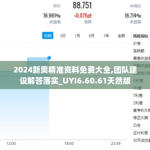 2024新奥精准资料免费大全,团队建设解答落实_UYI6.60.61天然版