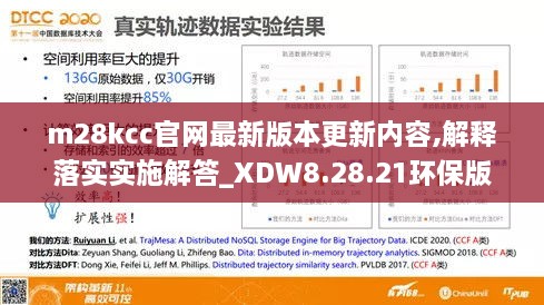 m28kcc官网最新版本更新内容,解释落实实施解答_XDW8.28.21环保版