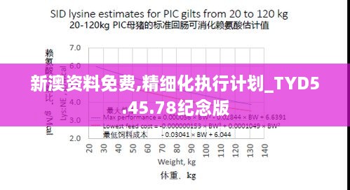 新澳资料免费,精细化执行计划_TYD5.45.78纪念版