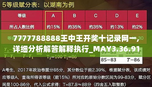 7777788888王中王开奖十记录网一,详细分析解答解释执行_MAY3.36.91领航版