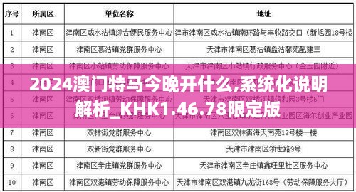 2024澳门特马今晚开什么,系统化说明解析_KHK1.46.78限定版