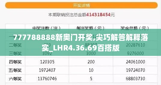 777788888新奥门开奖,尖巧解答解释落实_LHR4.36.69百搭版