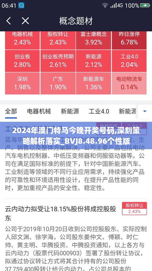 2024年澳门特马今晚开奖号码,深刻策略解析落实_BVJ8.48.96个性版