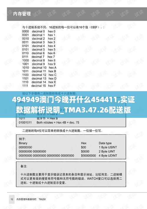 494949澳门今晚开什么454411,实证数据解析说明_TMA3.47.26配送版