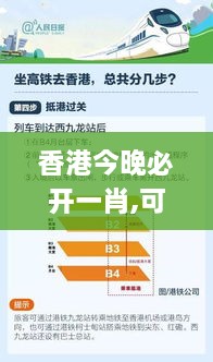 香港今晚必开一肖,可依赖操作方案_SFY9.71.72业界版