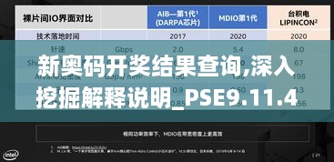 新奥码开奖结果查询,深入挖掘解释说明_PSE9.11.43蓝球版