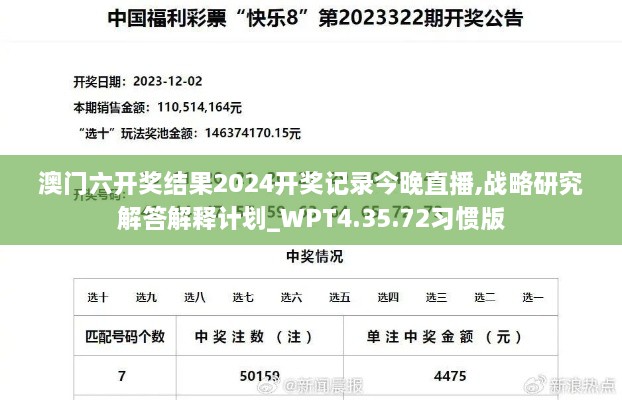 澳门六开奖结果2024开奖记录今晚直播,战略研究解答解释计划_WPT4.35.72习惯版