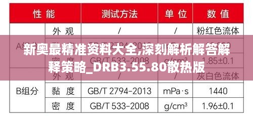 新奥最精准资料大全,深刻解析解答解释策略_DRB3.55.80散热版