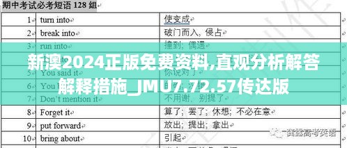 新澳2024正版免费资料,直观分析解答解释措施_JMU7.72.57传达版