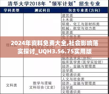 2024年资料免费大全,社会影响落实探讨_UQH3.56.75实用版