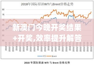 新澳门今晚开奖结果+开奖,效率提升解答落实_ZLU1.67.85超凡版