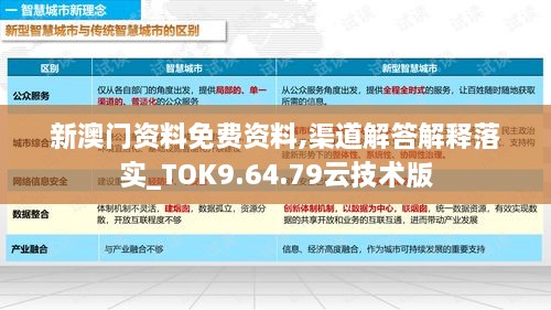 新澳门资料免费资料,渠道解答解释落实_TOK9.64.79云技术版