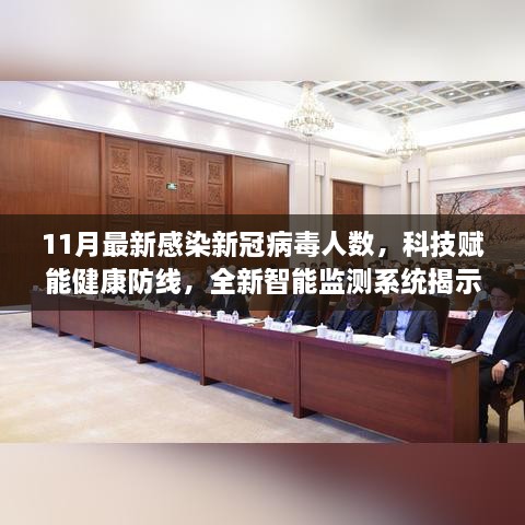 科技赋能健康防线，最新智能监测系统揭示11月新冠病毒感染人数激增情况分析