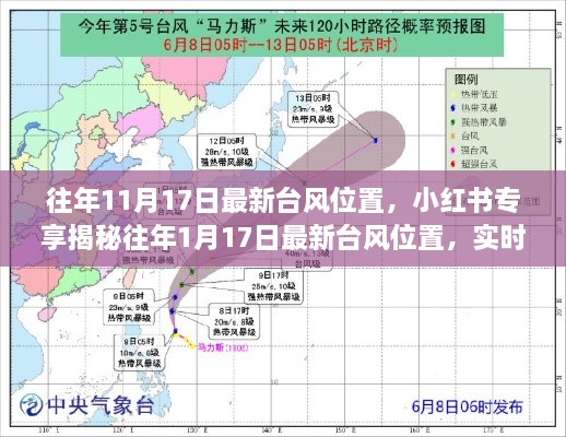 揭秘台风轨迹，历年11月与1月台风位置实时更新，小红书专享风暴动态追踪