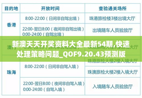 新澳天天开奖资料大全最新54期,快速处理策略问题_QOF9.20.43预测版