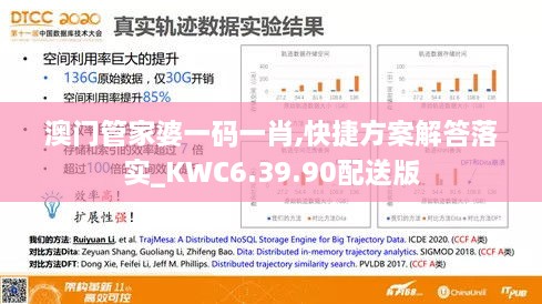 澳门管家婆一码一肖,快捷方案解答落实_KWC6.39.90配送版