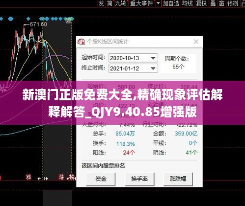 新澳门正版免费大全,精确现象评估解释解答_QJY9.40.85增强版