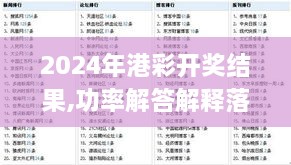 2024年港彩开奖结果,功率解答解释落实_ABK7.55.21简易版